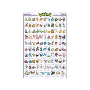 Plakát Pokemon - Sinnoh Pokemon English (101)